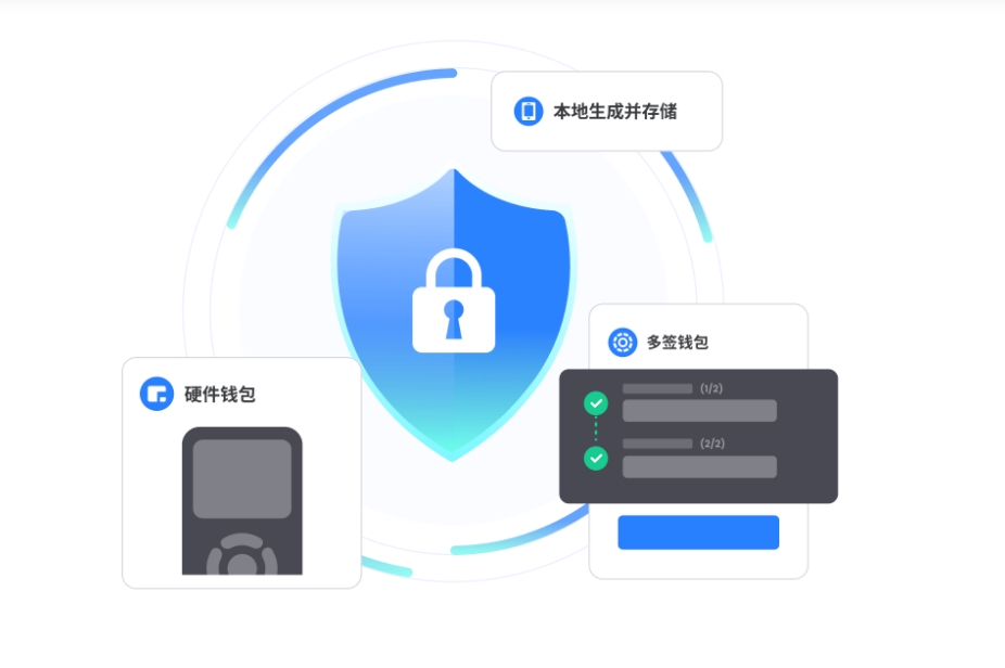 公告查找